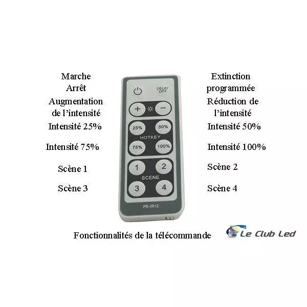 220V Kit Interrupteur Télécommande Sans Fil Pour Lumière Extérieure