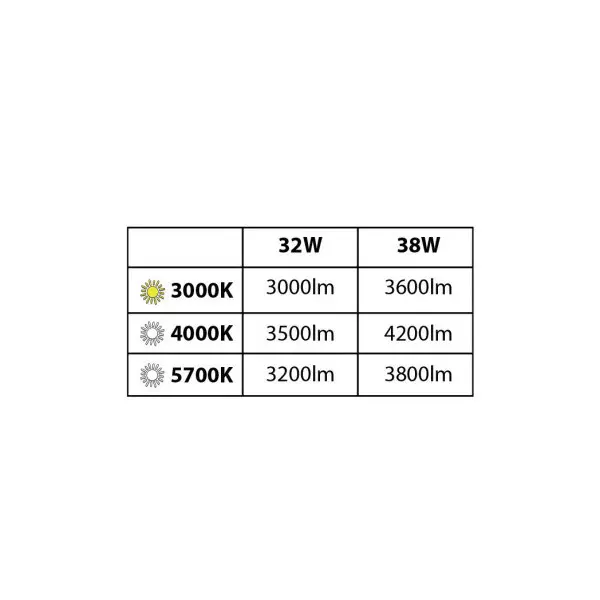 Spot LED Encastrable Inclinable 32/38W 3000lm-3800lm 100° IP40/20 240mmx145mm - CCT perçage 205mmx125mm