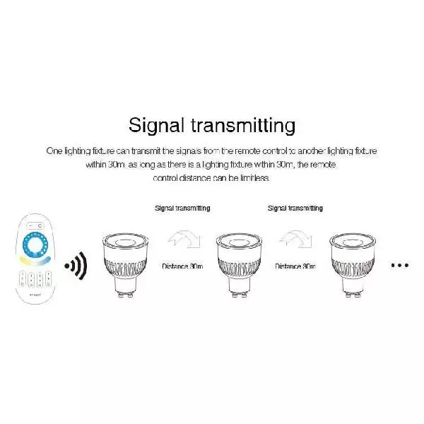 Spot LED Dimmable 6W GU10 550lm 30° Ø50mm Télécommande / Google Assistant / Alexa - CCT 2700K-6500K 107