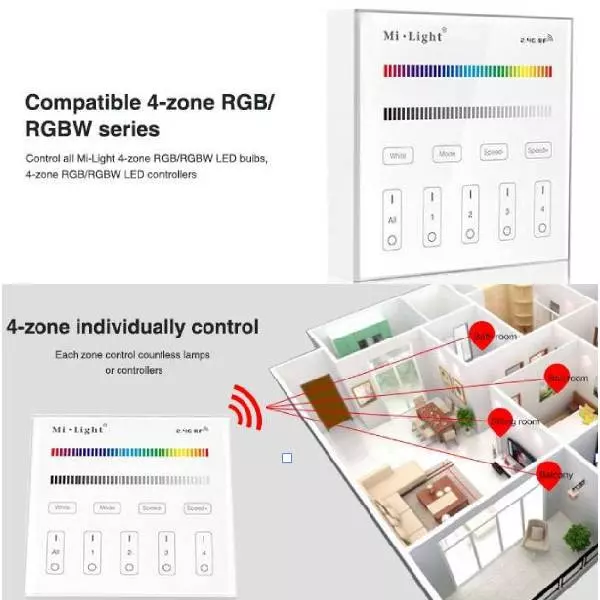 Télécommande Tactile Murale Dimmable RadioFréquence Sans Fil 4 Zones Blanc - RGB / RGBW FUTT3