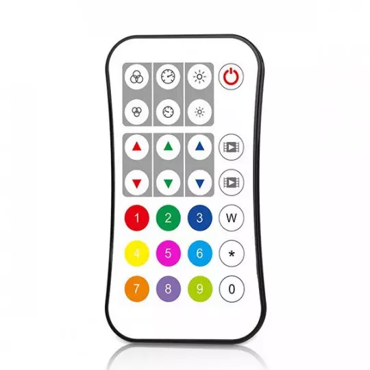 RGB/RGBW Remote Control
