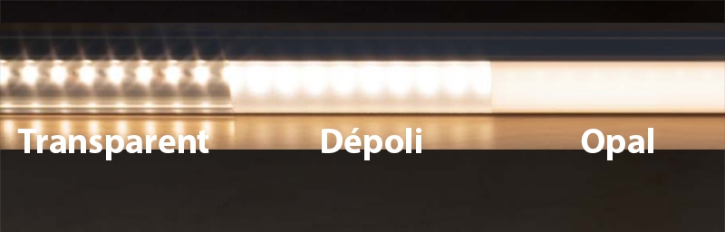 Type de diffuseur pour profilé led