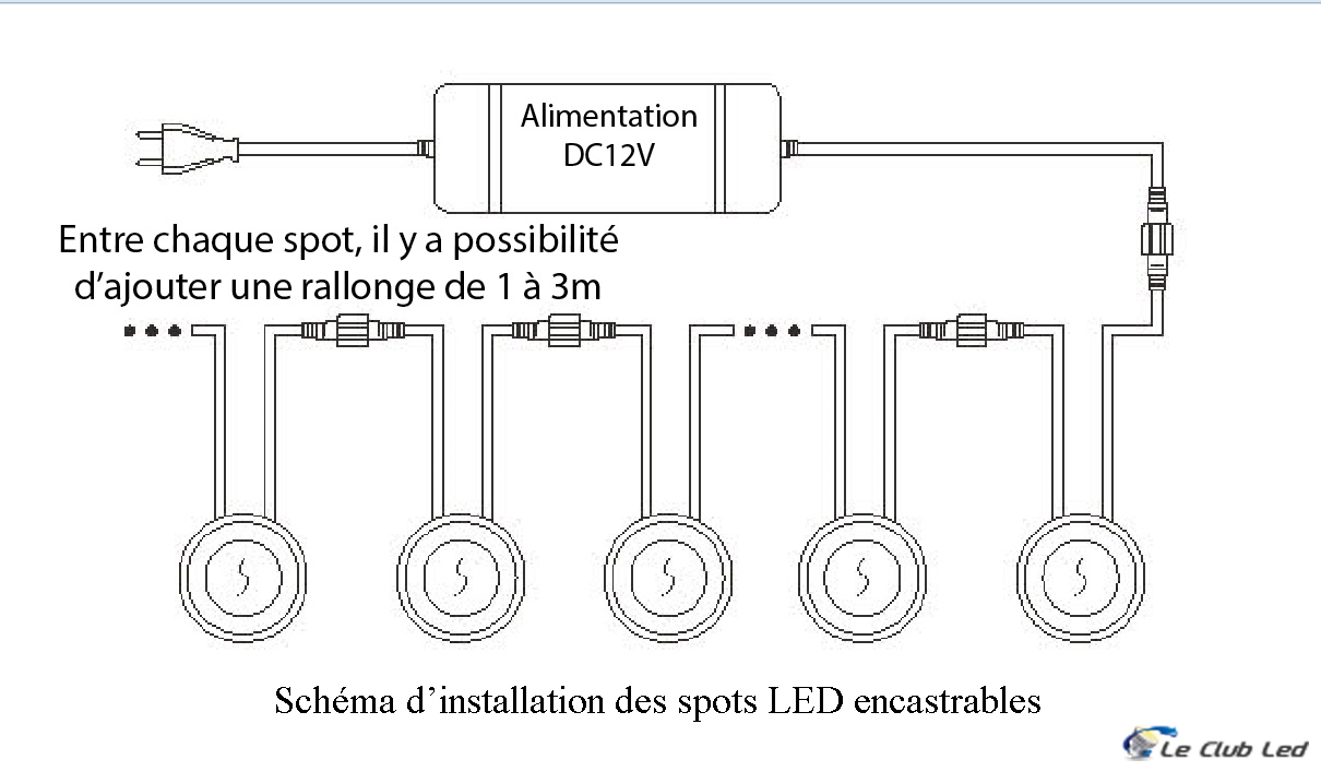 Schéma d'encastrement de spot LED sol