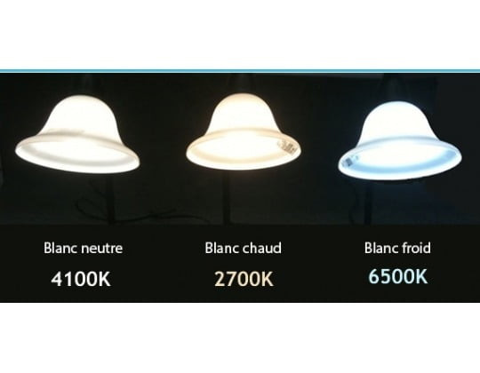 Température de couleur blanc chaud, neutre ou froid ? Barcelona LED - Blog